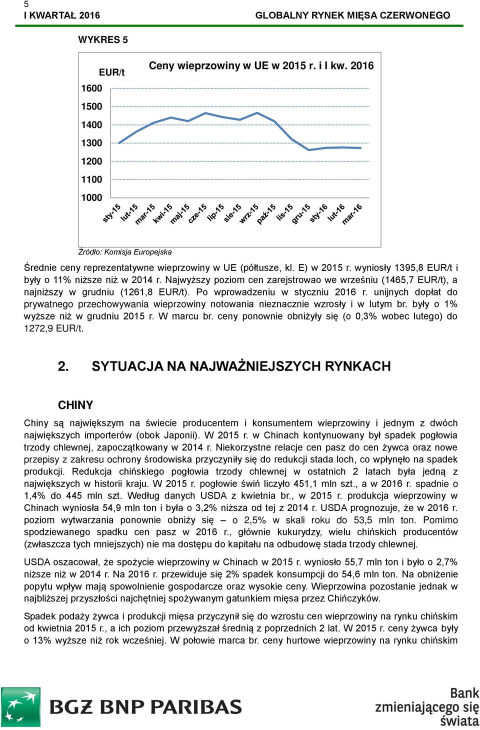 unijnych dopłat do prywatnego przechowywania wieprzowiny notowania nieznacznie wzrosły i w lutym br. były o 1% wyższe niż w grudniu 2015 r. W marcu br.