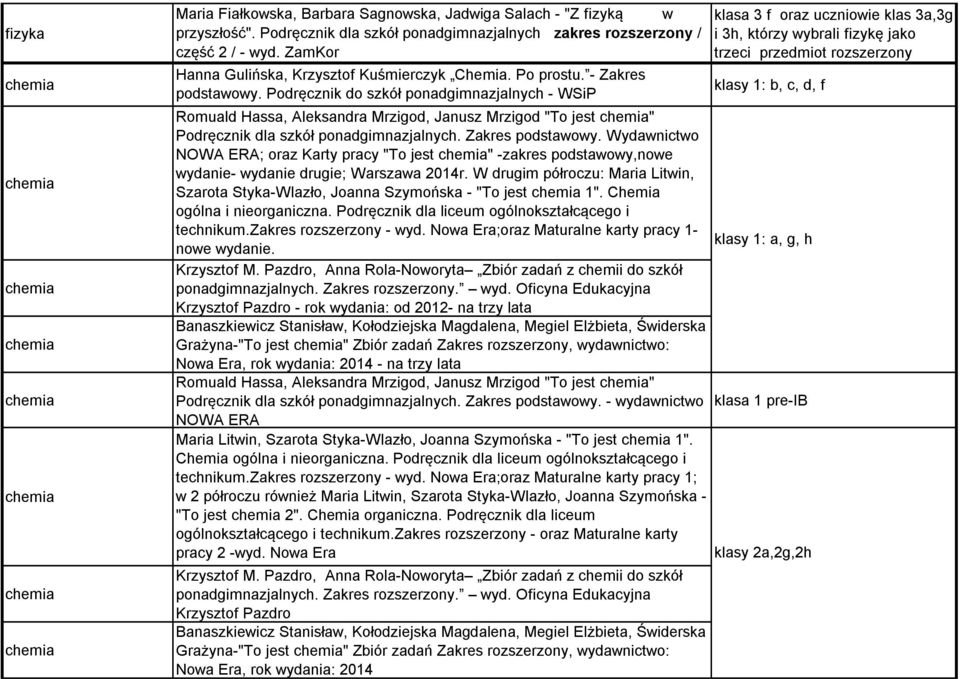 Podręcznik do szkół ponadgimnazjalnych - WSiP Romuald Hassa, Aleksandra Mrzigod, Janusz Mrzigod "To jest " Podręcznik dla szkół ponadgimnazjalnych. Zakres podstawowy.