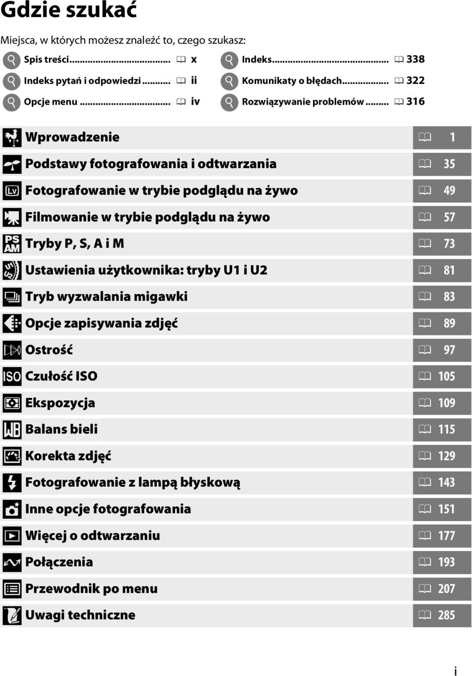 .. 0 316 X Wprowadzenie 0 1 s Podstawy fotografowania i odtwarzania 0 35 x Fotografowanie w trybie podglądu na żywo 0 49 y Filmowanie w trybie podglądu na żywo 0 57 # Tryby P, S, A i M 0 73 $