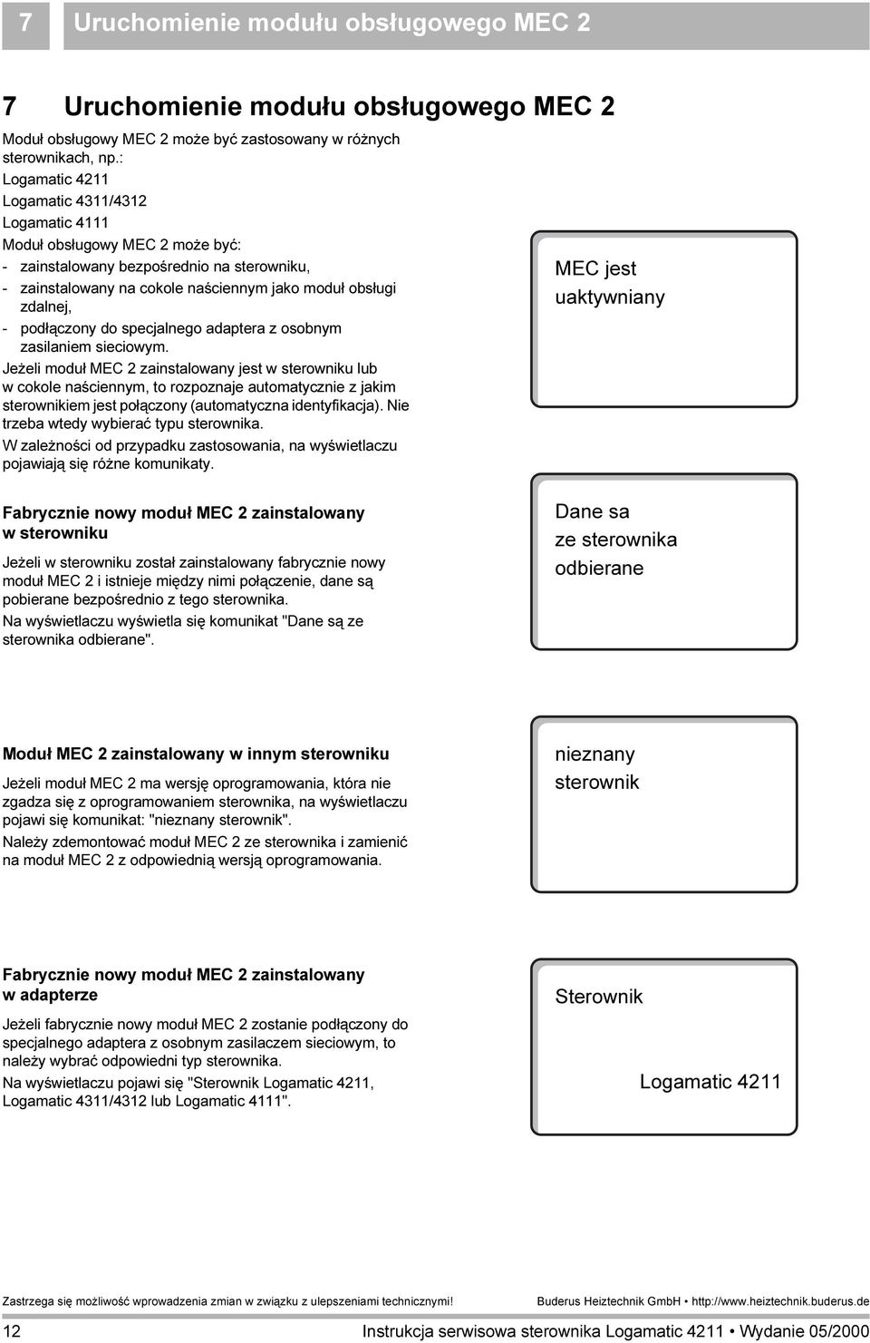 podłączony do specjalnego adaptera z osobnym zasilaniem sieciowym.