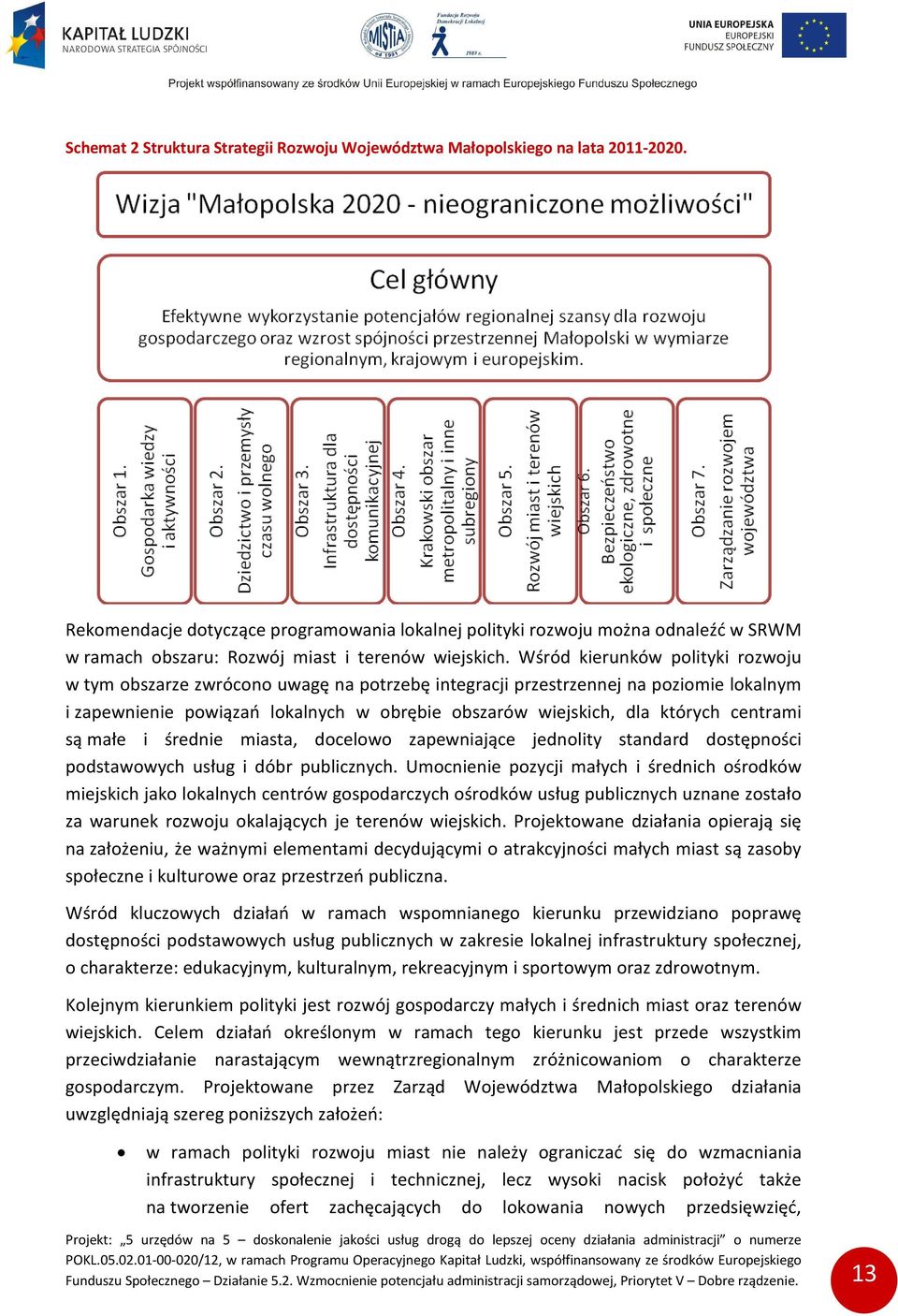 Wśród kierunków polityki rozwoju w tym obszarze zwrócono uwagę na potrzebę integracji przestrzennej na poziomie lokalnym i zapewnienie powiązań lokalnych w obrębie obszarów wiejskich, dla których