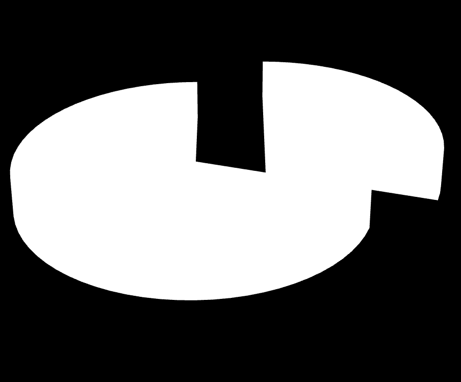 30,00% Pierwiastki n=72 70,00% Wieloródki n=168 Ryc.13. Liczba pierwiastek i wieloródek w grupie kontrolnej n=240 (grupa II).