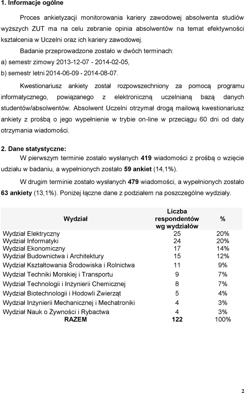 Kwestionariusz ankiety został rozpowszechniony za pomocą programu informatycznego, powiązanego z elektroniczną uczelnianą bazą danych studentów/absolwentów.