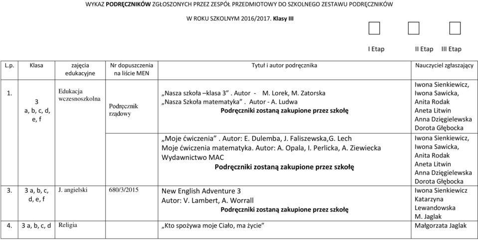 Autor: E. Dulemba, J. Faliszewska,G. Lech Moje ćwiczenia matematyka. Autor: A. Opala, I. Perlicka, A.