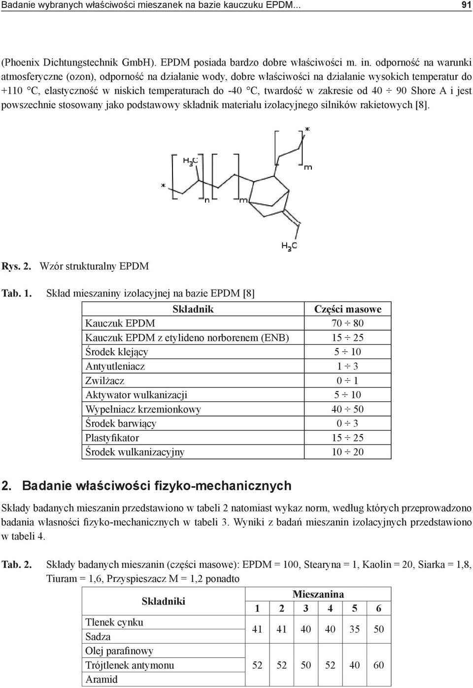 zakresie od 40 90 Shore A i jest powszechnie stosowany jako podstawowy składnik materiału izolacyjnego silników rakietowych [8]. Rys. 2. Wzór strukturalny EPDM Tab. 1.