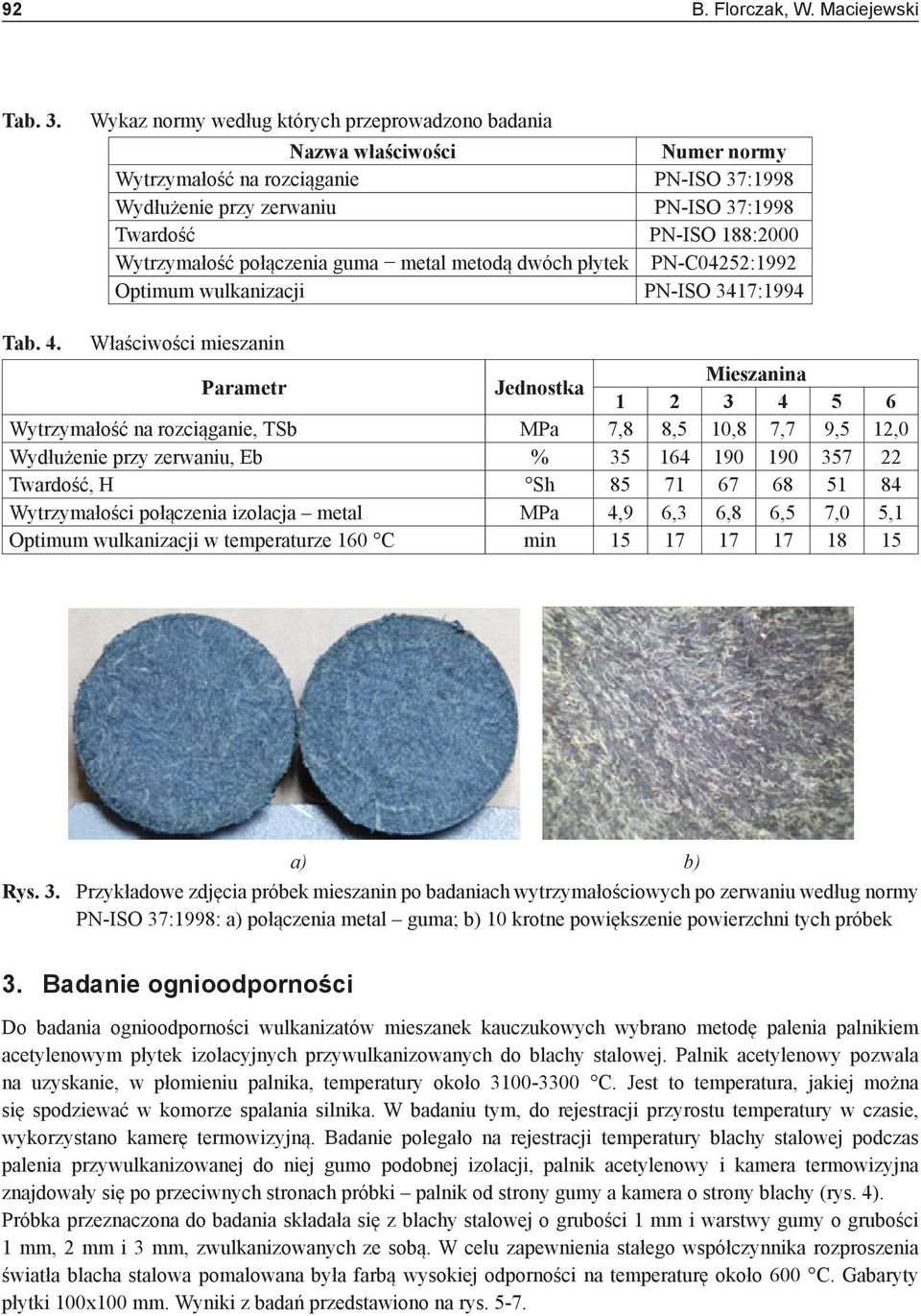 Wytrzymałość połączenia guma metal metodą dwóch płytek PN-C04252:1992 Optimum wulkanizacji PN-ISO 3417:1994 Tab. 4.