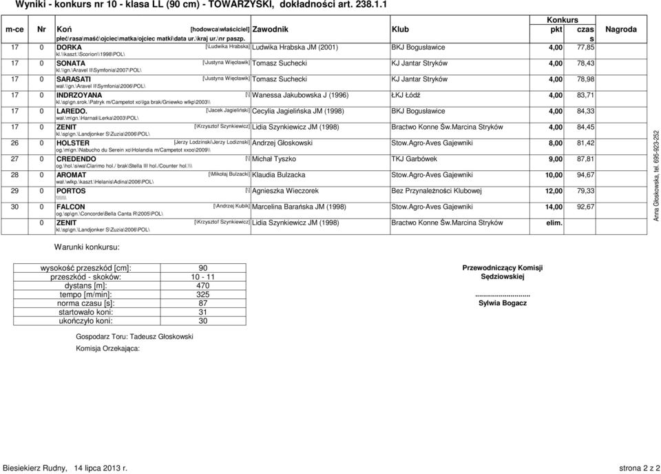 \aravel II\Symfonia\2007\POL\ 17 0 SARASATI [\Jutyna Więcławik] Tomaz Suchecki KJ Jantar Stryków 4,00 78,98 wał.\\gn.