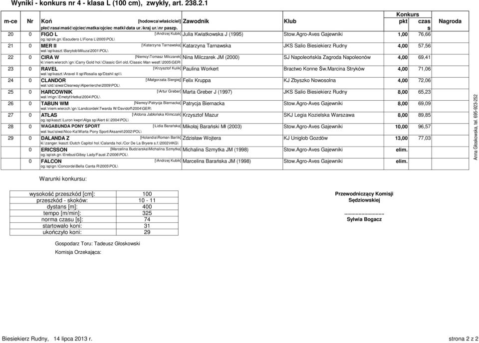 \barytob\miluza\2001\pol\ 22 0 CIRA W [Niemcy\Tomaz Milczarek] Nina Milczarek JM (2000) SJ Napoleońkla Zagroda Napoleonów 4,00 69,41 kl.\niem.wierzch.\gn.\carry Gold hol.\claic Girl old.