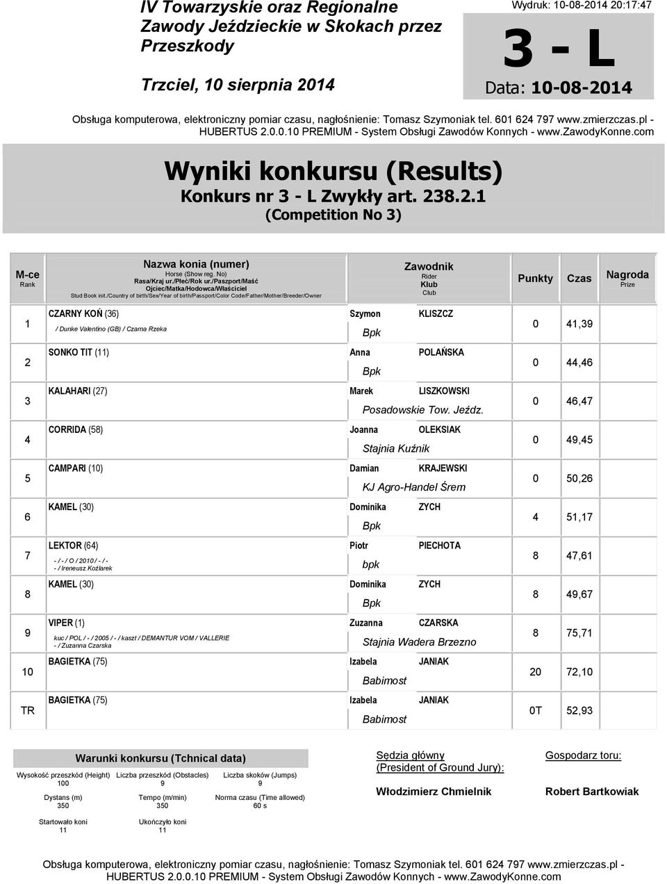 Jeźdz.