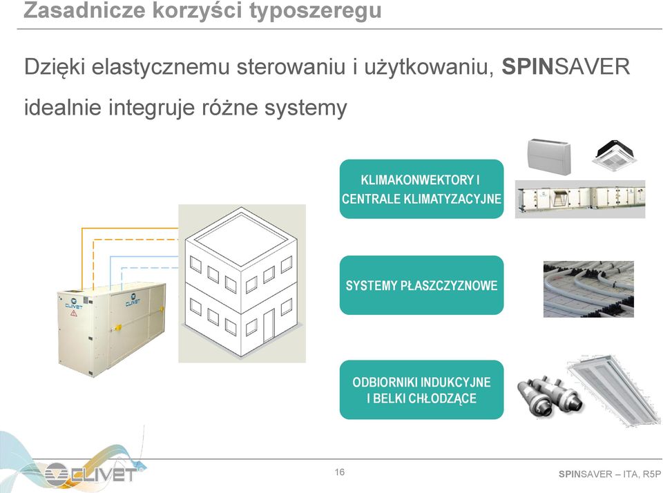 systemy KLIMAKONWEKTORY I CENTRALE KLIMATYZACYJNE SYSTEMY