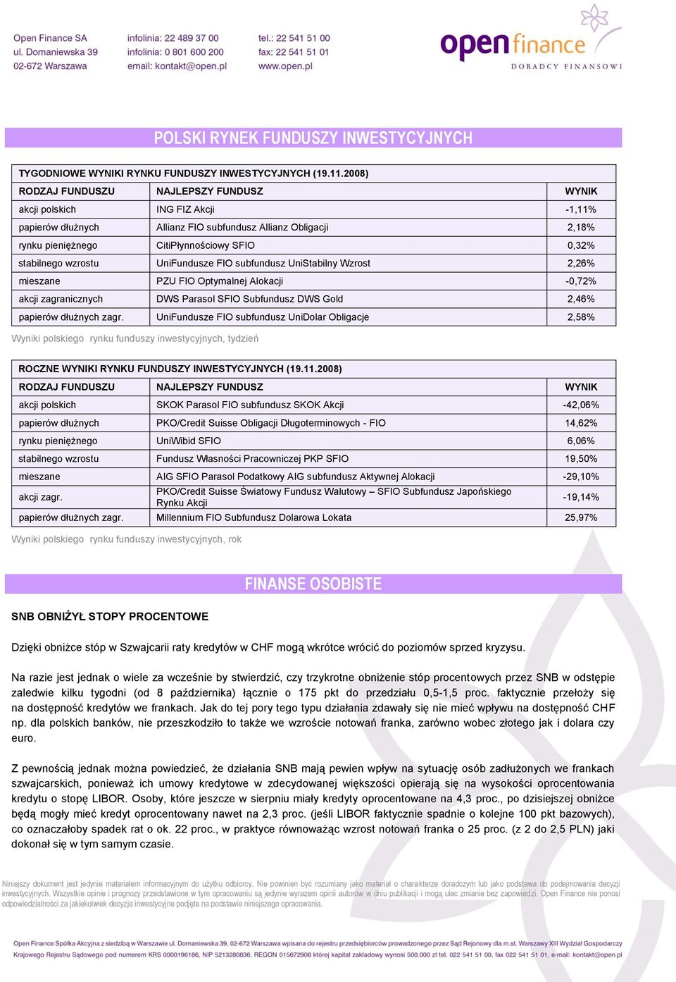 stabilnego wzrostu UniFundusze FIO subfundusz UniStabilny Wzrost 2,26% mieszane PZU FIO Optymalnej Alokacji -0,72% akcji zagranicznych DWS Parasol SFIO Subfundusz DWS Gold 2,46% papierów dłużnych