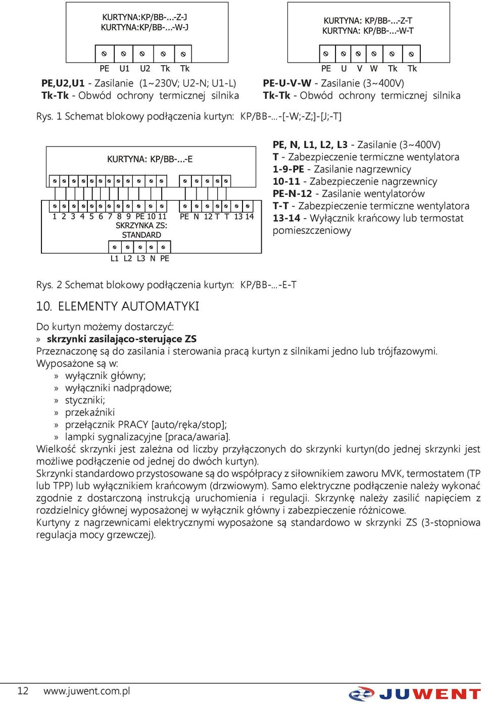 ..-[-W;-Z;]-[J;-T] PE, N, L1, L2, L3 - Zasilanie (3~400V) T - Zabezpieczenie termiczne wentylatora 1-9-PE - Zasilanie nagrzewnicy 10-11 - Zabezpieczenie nagrzewnicy PE-N-12 - Zasilanie wentylatorów