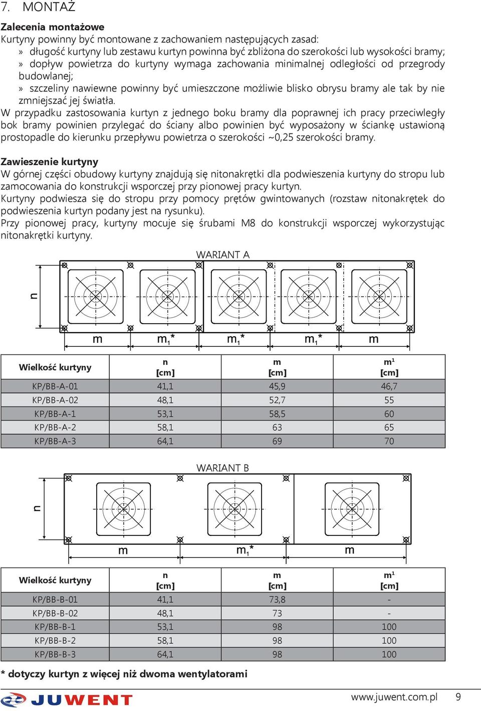 W przypadku zastosowania kurtyn z jednego boku bramy dla poprawnej ich pracy przeciwległy bok bramy powinien przylegać do ściany albo powinien być wyposażony w ściankę ustawioną prostopadle do
