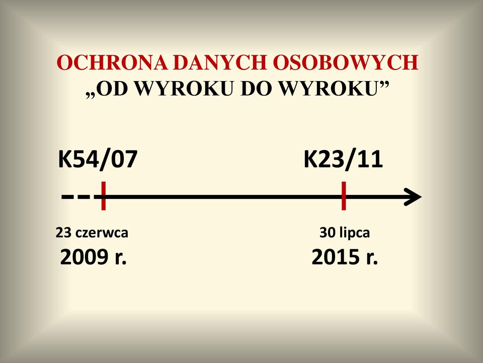 WYROKU K54/07 K23/11 23