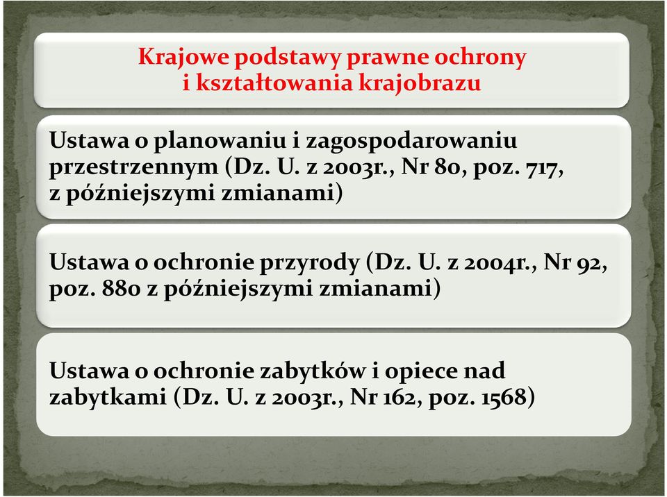 717, z późniejszymi zmianami) Ustawa o ochronie przyrody (Dz. U. z 2004r., Nr 92, poz.