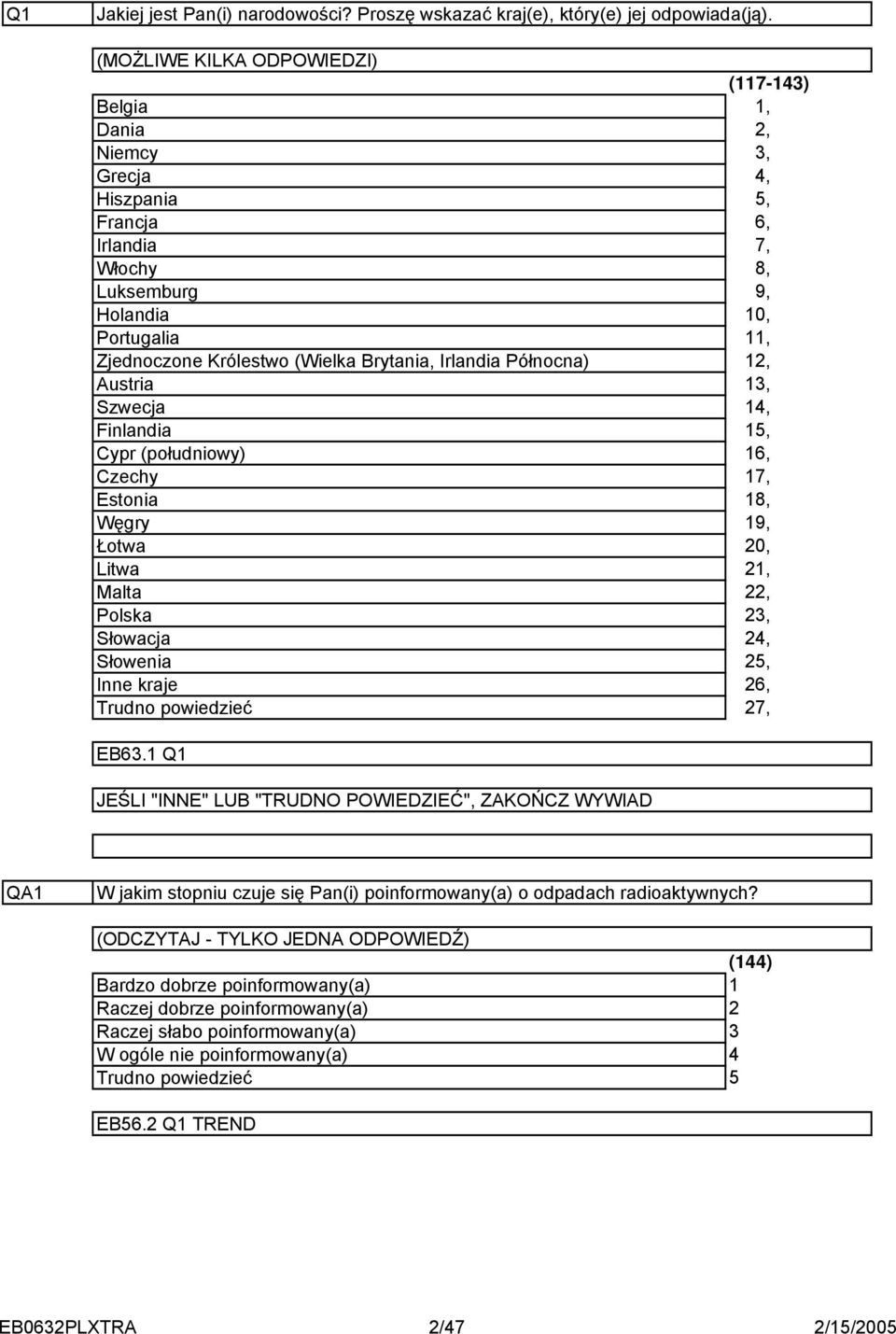 Szwecja Finlandia Cypr (południowy) Czechy Estonia Węgry Łotwa Litwa Malta Polska Słowacja Słowenia Inne kraje (7-),,,,, 6, 7, 8, 9, 0,,,,,, 6, 7, 8, 9, 0,,,,,, 6, 7, EB6.
