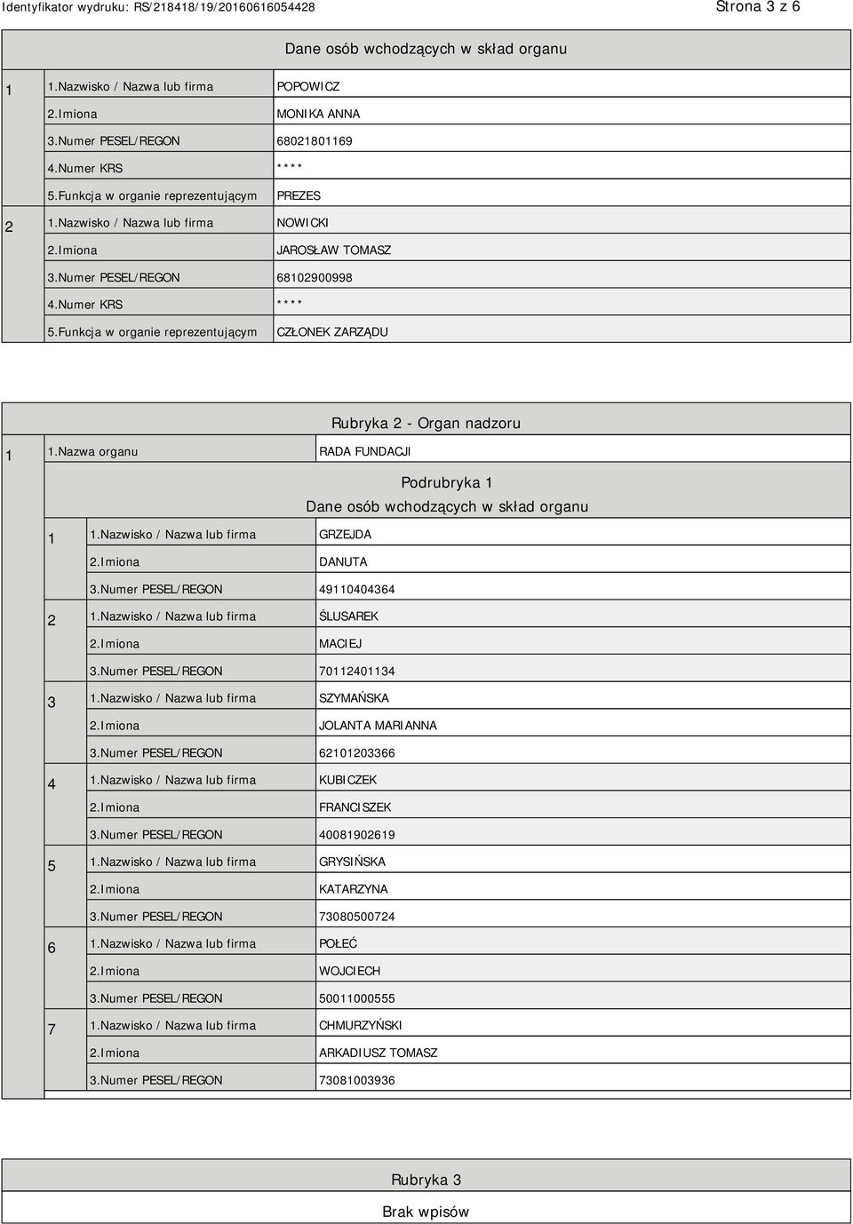 Nazwa organu RADA FUNDACJI Podrubryka 1 Dane osób wchodzących w skład organu 1 1.Nazwisko / Nazwa lub firma GRZEJDA DANUTA 3.Numer PESEL/REGON 49110404364 2 1.