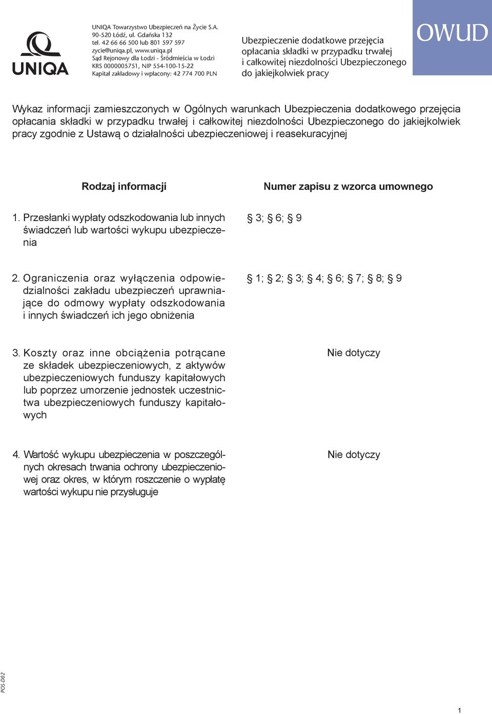 pl Sąd Rejonowy dla Łodzi - Śródmieścia w Łodzi KRS 0000005751, NIP 554-100-15-22 Kapitał zakładowy i wpłacony: 42 774 700 PLN Ubezpieczenie dodatkowe przejęcia opłacania składki w przypadku trwałej
