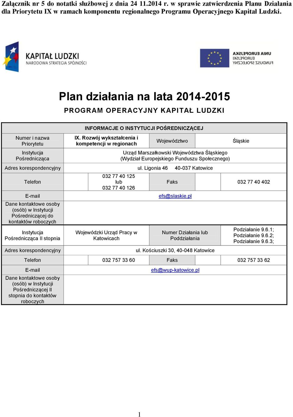 Rozwój wykształcenia i kompetencji w regionach Województwo Urząd Marszałkowski Województwa Śląskiego (Wydział Europejskiego Funduszu Społecznego) Adres korespondencyjny ul.