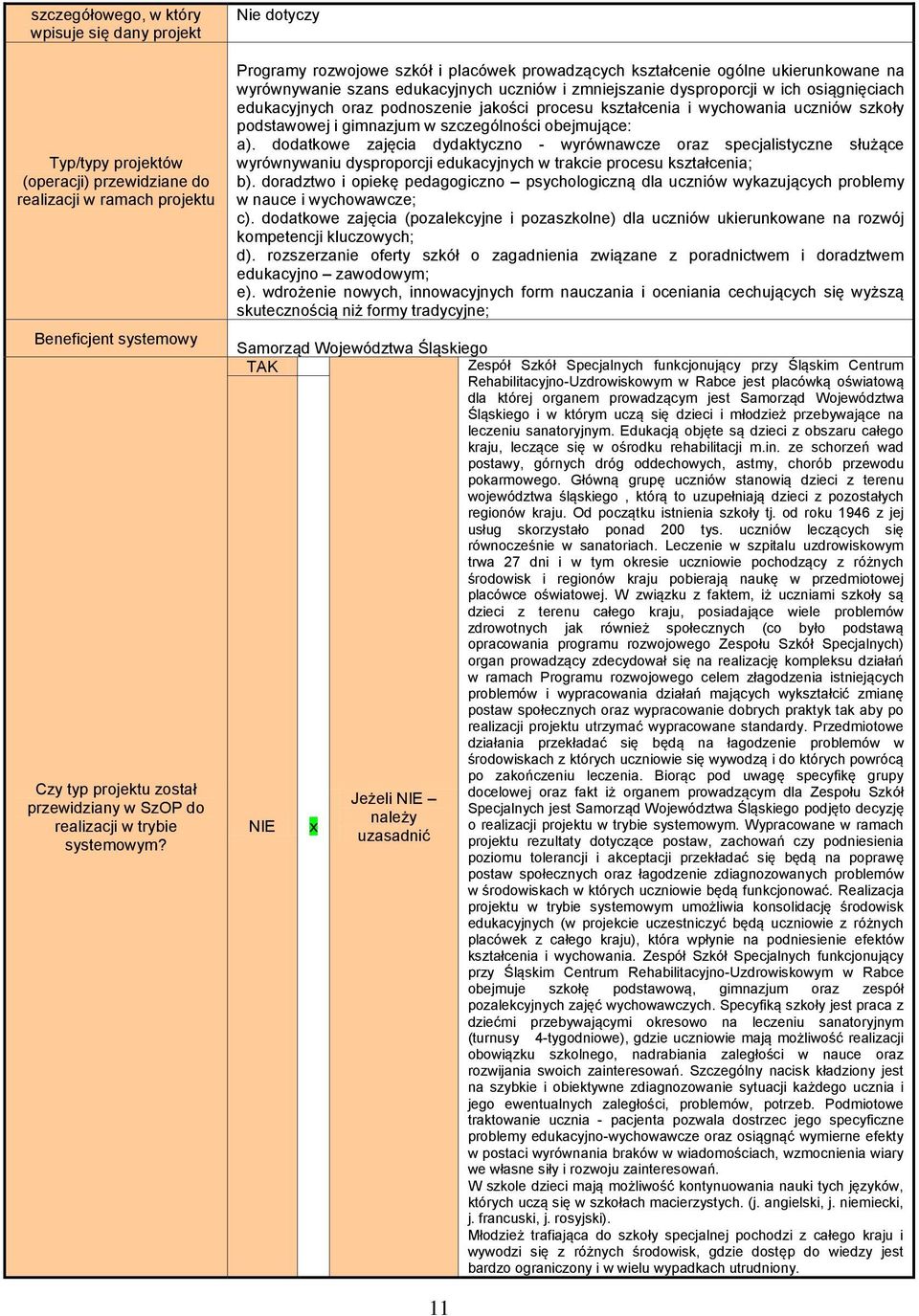 Nie dotyczy Programy rozwojowe szkół i placówek prowadzących kształcenie ogólne ukierunkowane na wyrównywanie szans edukacyjnych uczniów i zmniejszanie dysproporcji w ich osiągnięciach edukacyjnych