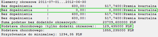 Rysunek 22 Wypłata premii kwartalnej w kwocie zero za I kwartał 2012 Pracownik był niezdolny do pracy w okresie 2012-07-01 31.