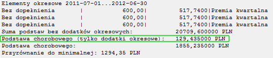 5.3 Uproszczony algorytm chorobowego Jeżeli w konfiguracji programu Narzędzia Opcje Kadry i płace Płace Zasiłki ogólne parametr Uproszczony algorytm wliczania okresowych elementów wynagrodzenia do