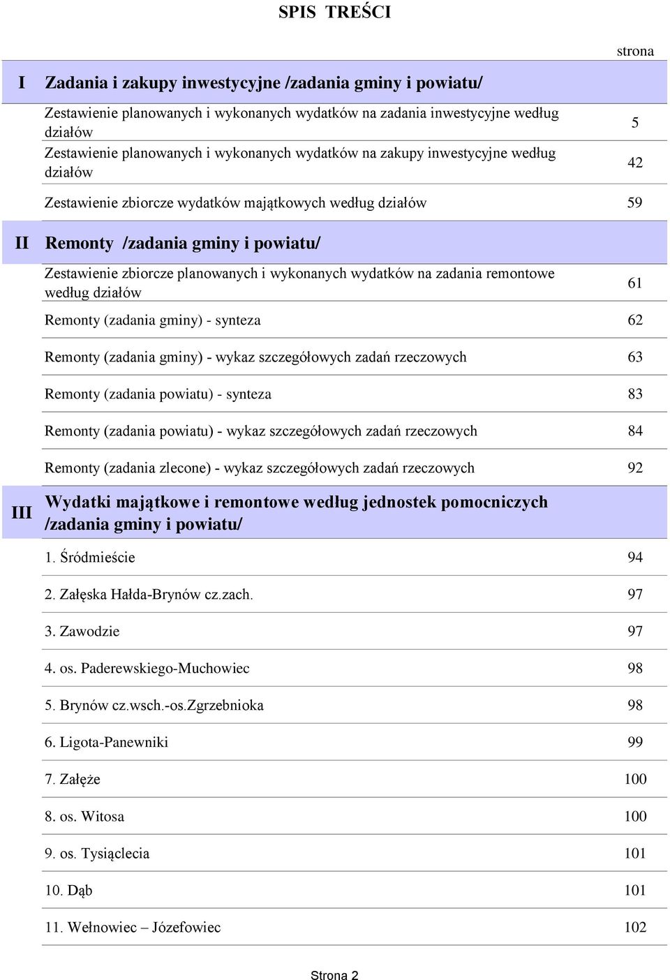 wykonanych wydatków na zadania remontowe według działów Remonty (zadania gminy) - synteza 62 61 Remonty (zadania gminy) - wykaz szczegółowych zadań rzeczowych 63 Remonty (zadania powiatu) - synteza