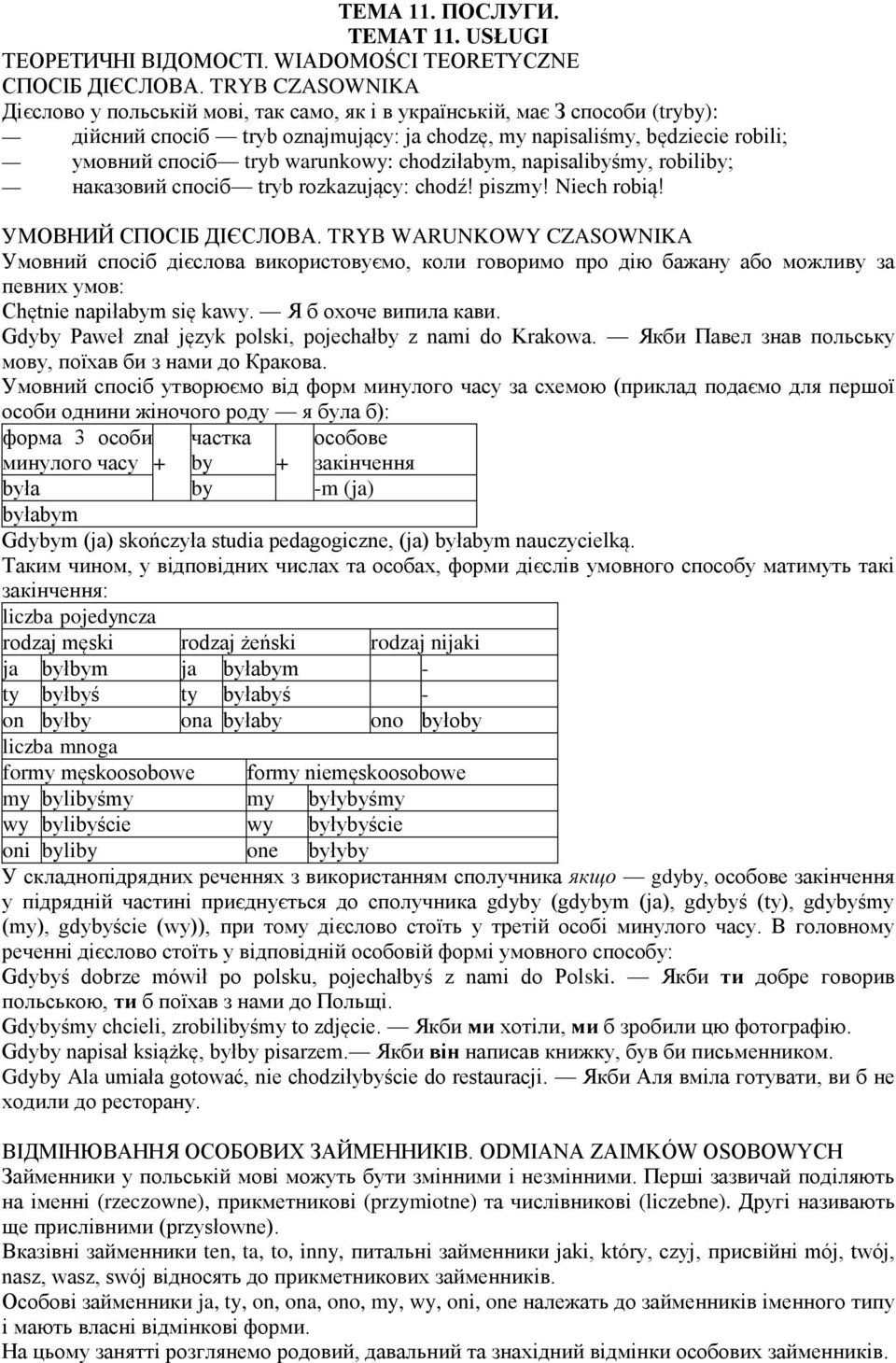 warunkowy: chodziłabym, napisalibyśmy, robiliby; наказовий спосіб tryb rozkazujący: chodź! piszmy! Niech robią! УМОВНИЙ СПОСІБ ДІЄСЛОВА.