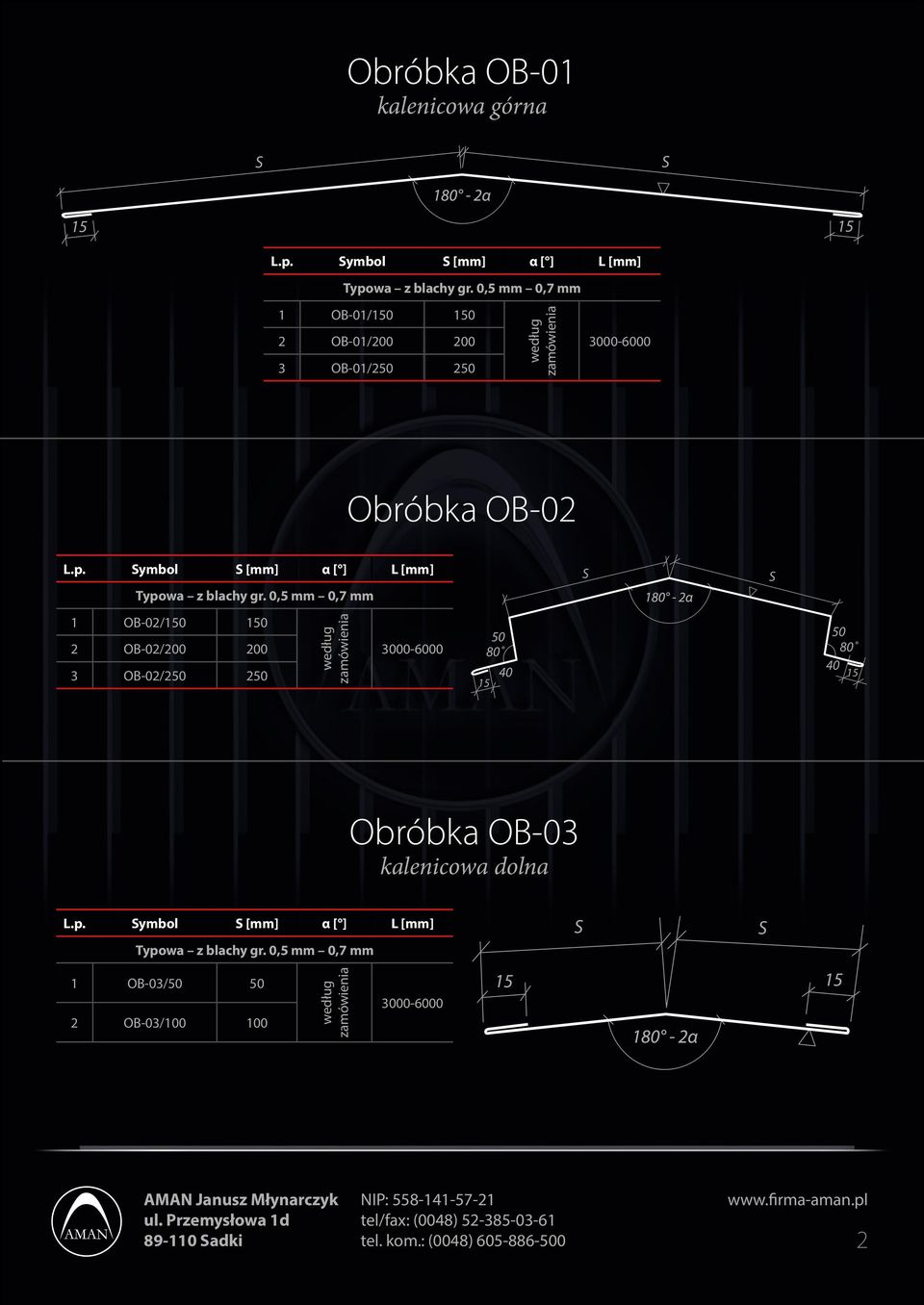 zamówienia 00-6000 50 50 80 80 Obróbka OB-03 kalenicowa dolna 1 OB-03/50 50 2