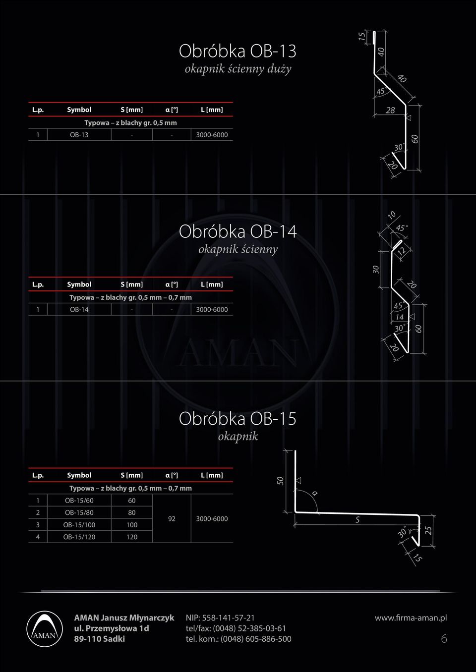 1 OB-14 - - 00-6000 14 20 60 20 Obróbka OB- okapnik 50 1 OB-/60 60 2