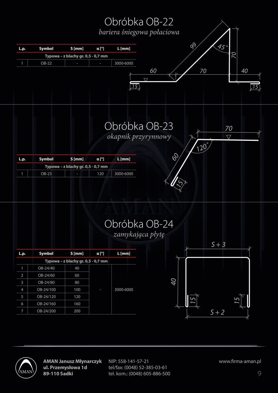 zamykająca płytę + 3 1 OB-24/ 2 OB-24/60 60 3 OB-24/80 80 4 OB-24/100 100-00-6000