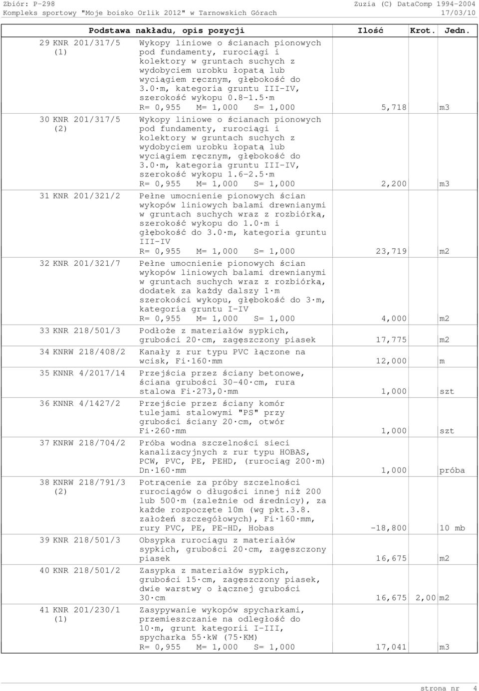 0 m, kategoria gruntu III-IV, szerokość wykopu 0.8-1.5 m R= 0,955 M= 1,000 S= 1,000 5,718 m3 0 m, kategoria gruntu III-IV, szerokość wykopu 1.6-2.