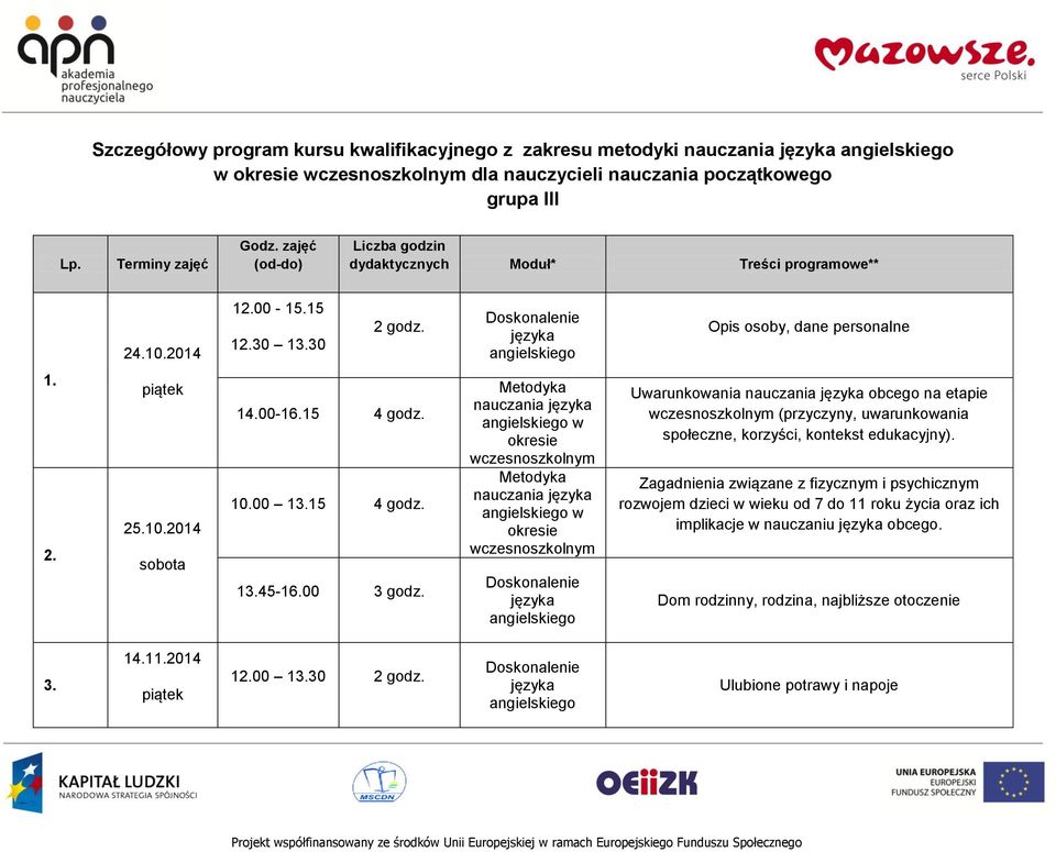 15 4 godz. 10.00 13.15 4 godz. 13.45-16.00 3 godz. Uwarunkowania obcego na etapie (przyczyny, uwarunkowania społeczne, korzyści, kontekst edukacyjny).