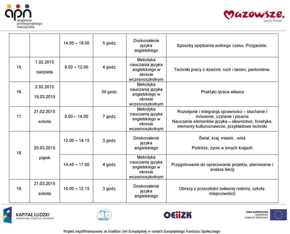 Praktyki /praca własna Rozwijanie i integracja sprawności słuchanie i mówienie, czytanie i pisanie Nauczanie elementów słownictwo, fonetyka, elementy kulturoznawcze,