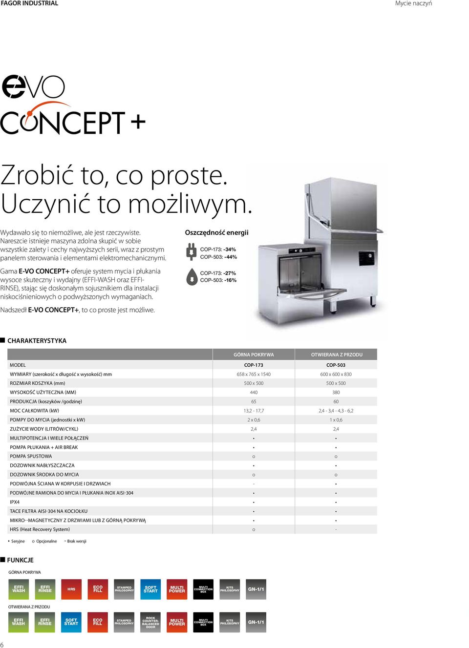 Gama E-VO CONCEPT+ oferuje system mycia i płukania wysoce skuteczny i wydajny (- oraz - RINSE), stając się doskonałym sojusznikiem dla instalacji niskociśnieniowych o podwyższonych wymaganiach.