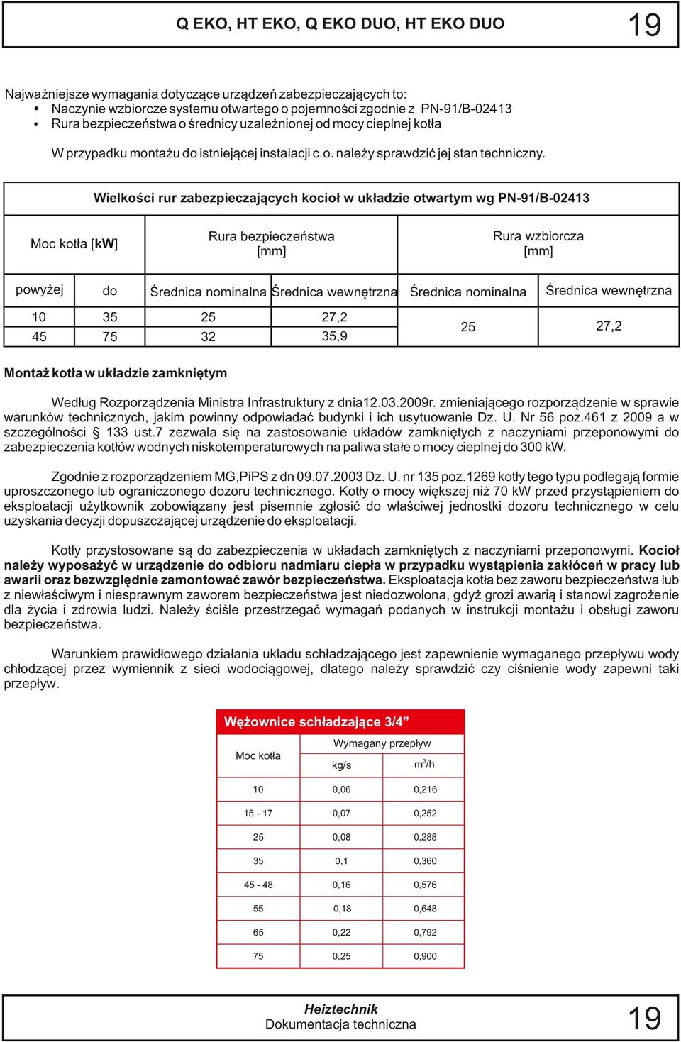 Wielkości rur zabezpieczających kocioł w układzie otwartym wg PN91/B0413 Moc kotła [kw] powyżej do 10 45 75 Rura wzbiorcza [mm] Rura bezpieczeństwa [mm] Średnica nominalna Średnica wewnętrzna