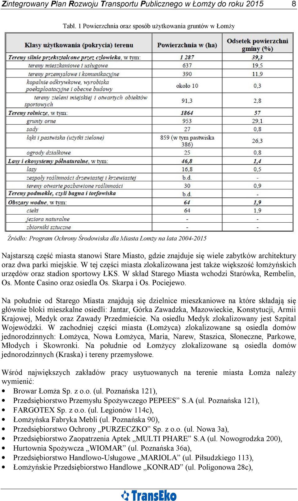 zabytków architektury oraz dwa parki miejskie. W tej części miasta zlokalizowana jest także większość łomżyńskich urzędów oraz stadion sportowy ŁKS.