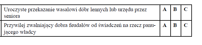 Taśma chronologiczna do zadania 18. ( 0-1 ) Zadanie 18. Dokończ poniższe zdanie, wybierając właściwą odpowiedź spośród podanych.