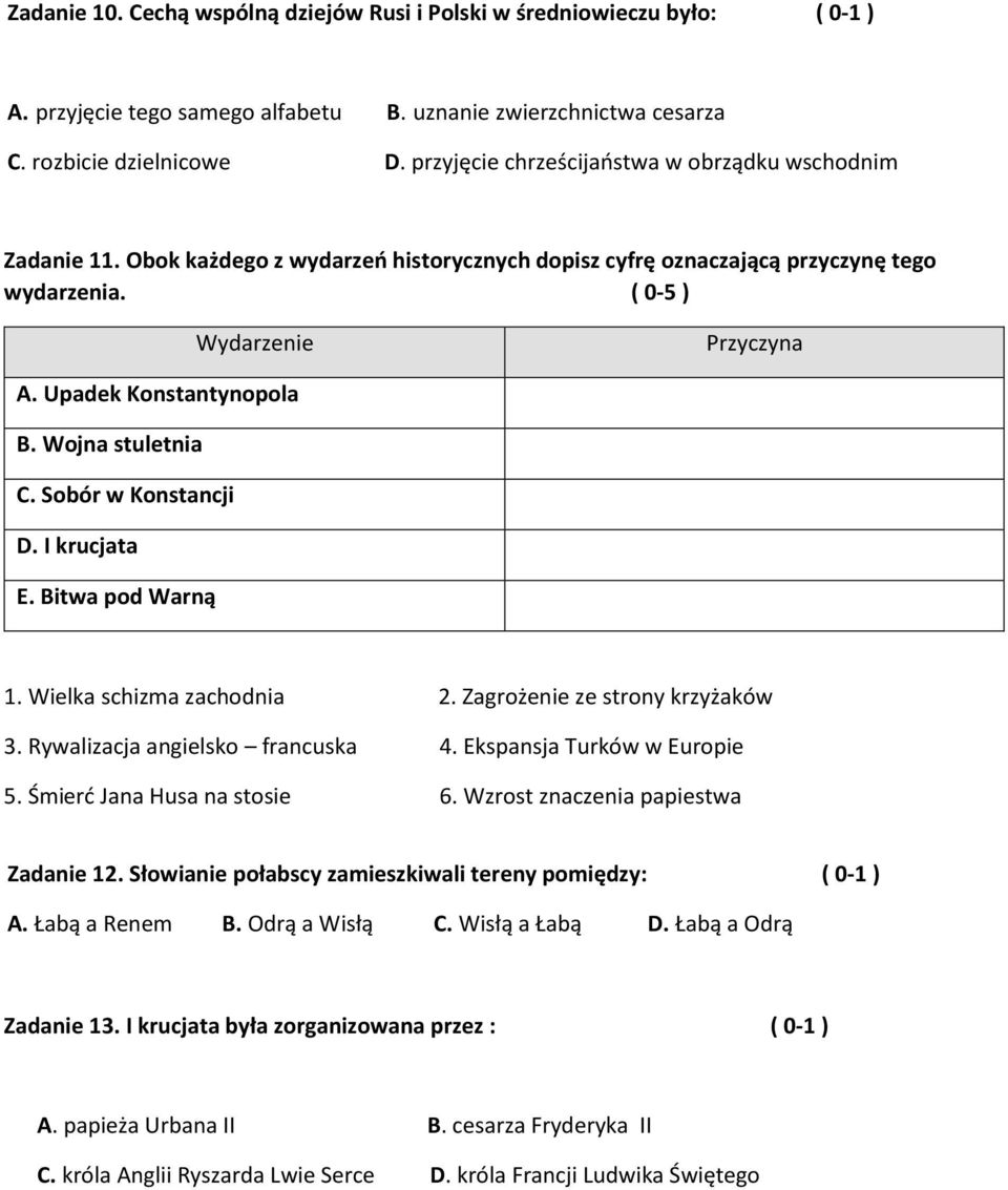 Upadek Konstantynopola B. Wojna stuletnia C. Sobór w Konstancji D. I krucjata E. Bitwa pod Warną 1. Wielka schizma zachodnia 2. Zagrożenie ze strony krzyżaków 3. Rywalizacja angielsko francuska 4.