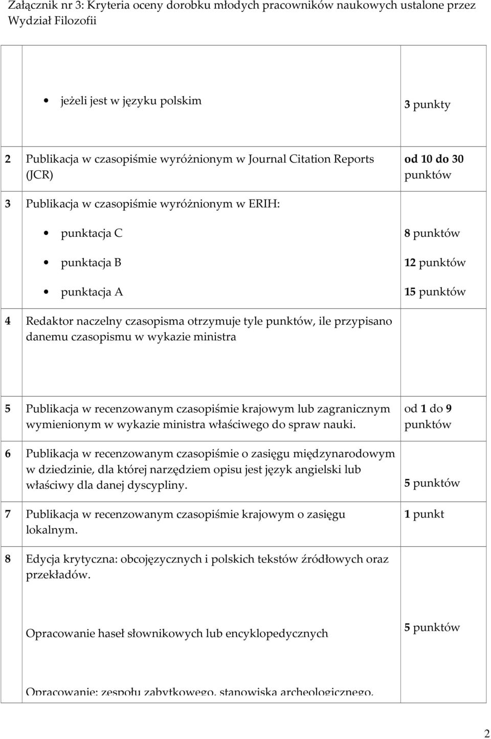 punktów, ile przypisano danemu czasopismu w wykazie ministra 5 Publikacja w recenzowanym czasopiśmie krajowym lub zagranicznym wymienionym w wykazie ministra właściwego do spraw nauki.