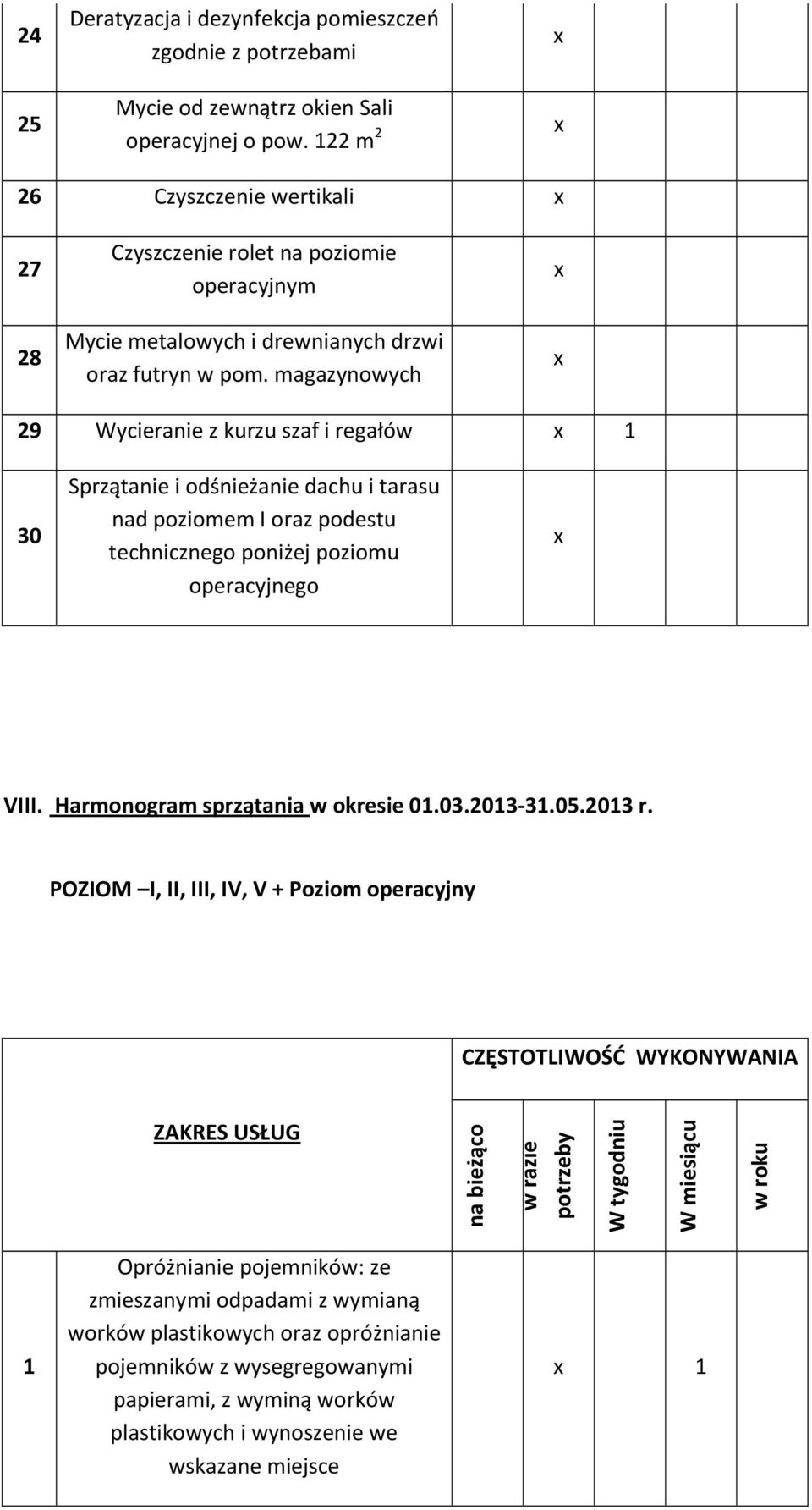 magazynowych 29 Wycieranie z kurzu szaf i regałów 1 30 Sprzątanie i odśnieżanie dachu i tarasu nad poziomem I oraz podestu technicznego poniżej poziomu operacyjnego VIII.