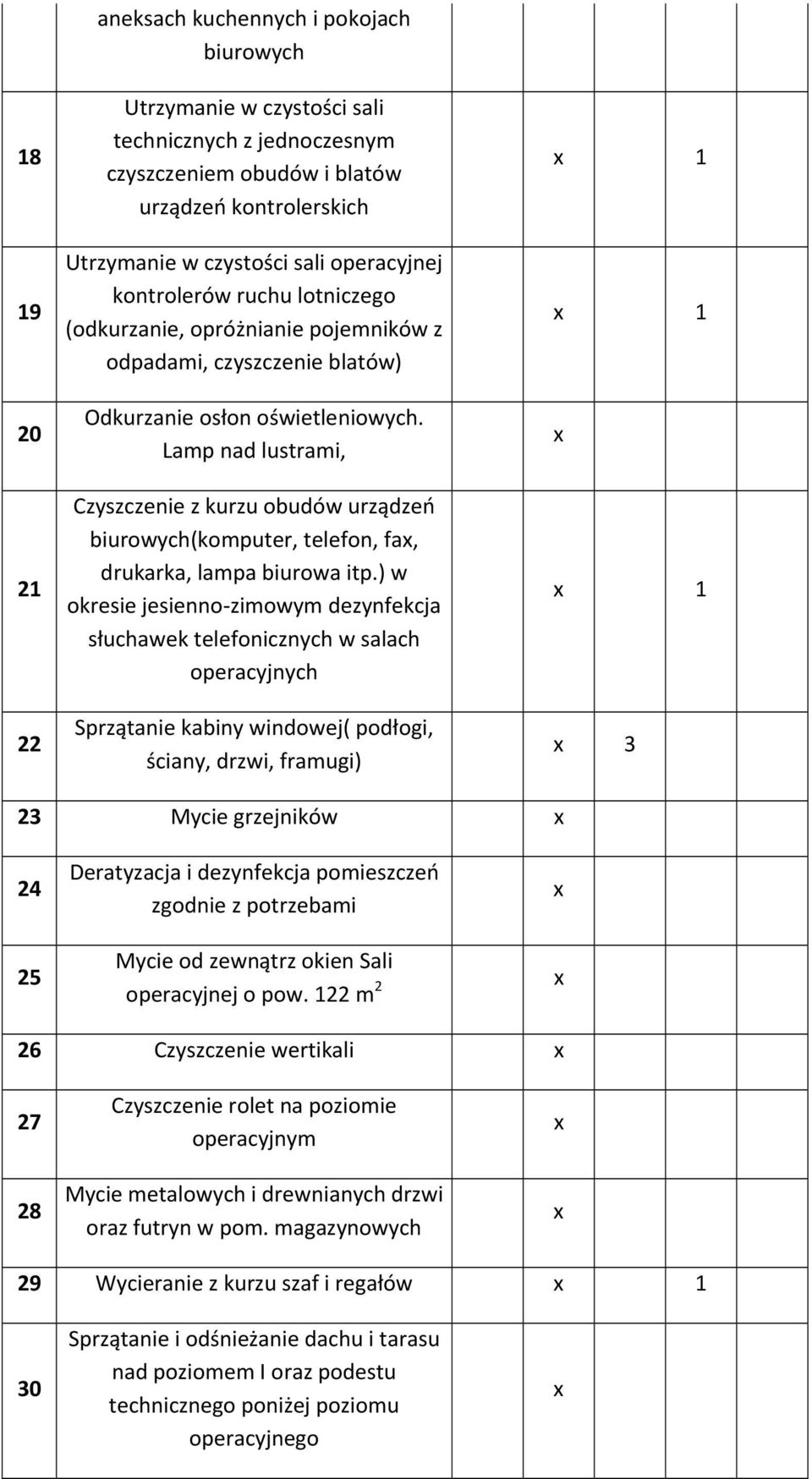 Lamp nad lustrami, Czyszczenie z kurzu obudów urządzeń biurowych(komputer, telefon, fa, drukarka, lampa biurowa itp.