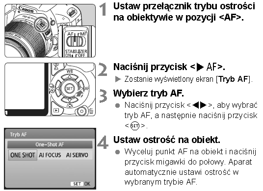 TRYBY PRACY AUTOFOKUSA Jeśli korzystasz z dobrodziejstw dzisiejszej techniki to masz obiektyw z funkcją automatycznego ustawiania ostrości tzw.