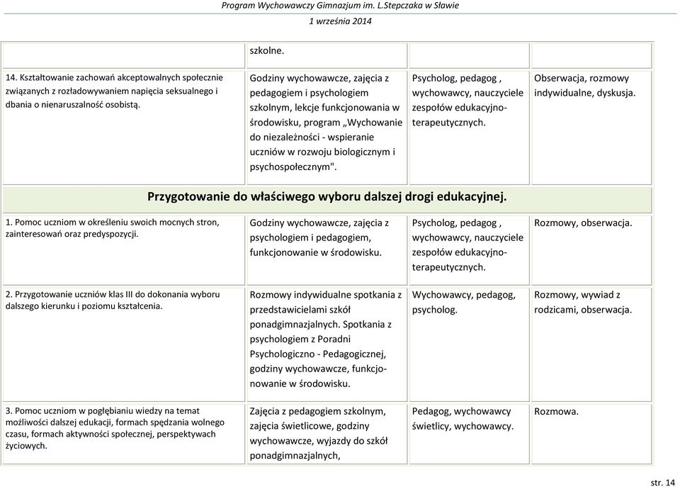 psychospołecznym". Psycholog, pedagog, wychowawcy, nauczyciele zespołów edukacyjnoterapeutycznych. Obserwacja, rozmowy indywidualne, dyskusja.