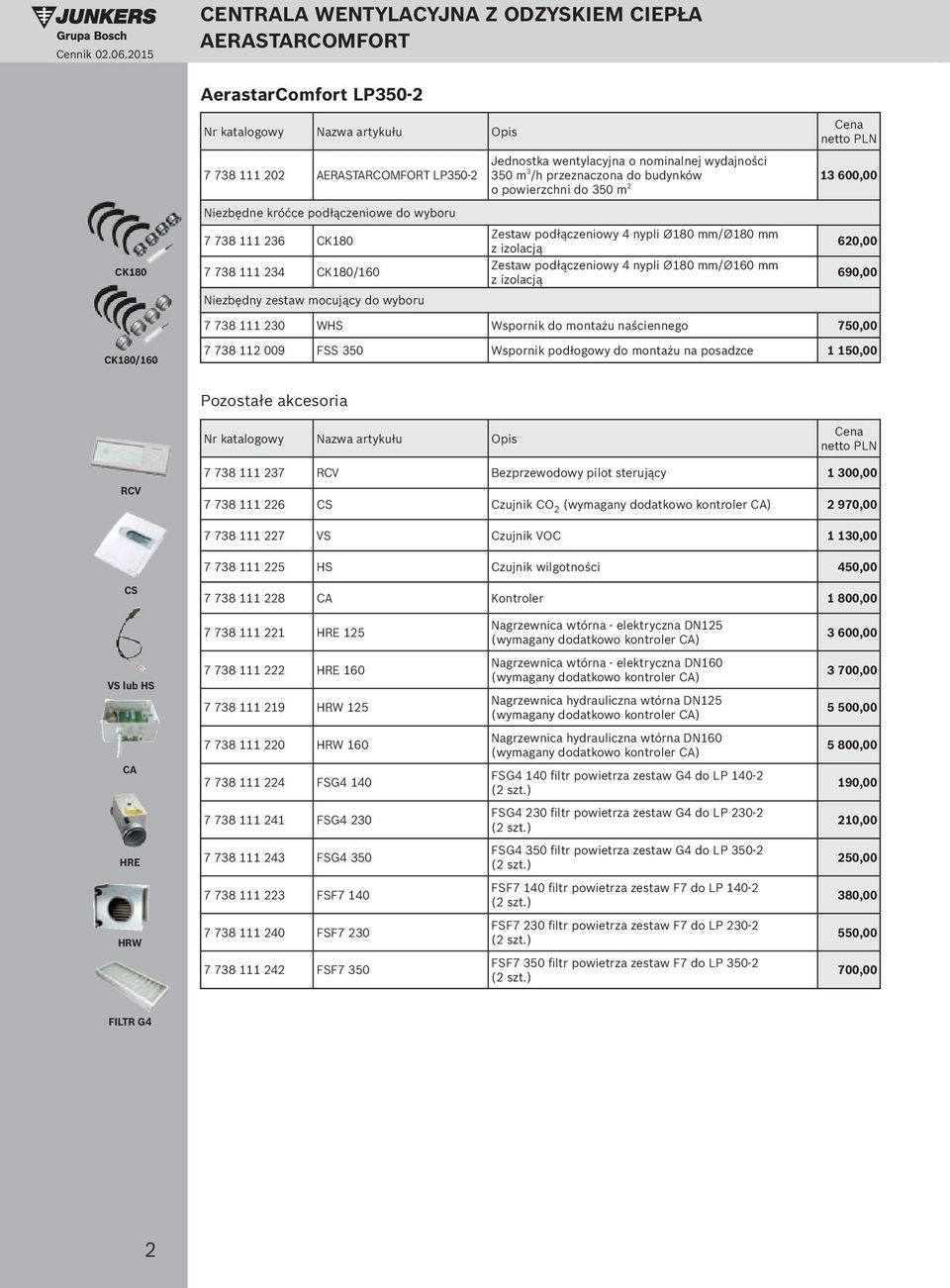 Niezbędny zestaw mocujący do wyboru Jednostka wentylacyjna o nominalnej wydajności 350 m 3 /h przeznaczona do budynków o powierzchni do 350 m 2 13 600,00 Zestaw podłączeniowy 4 nypli Ø180 mm/ø180 mm