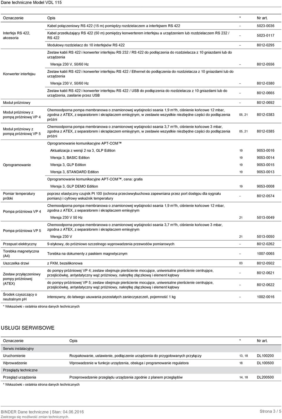 rozdzielaczem RS 232 / RS 422 5023-0117 Modułowy rozdzielacz do 10 interfejsów RS 422 8012-0295 Zestaw kabli RS 422 i konwerter interfejsu RS 232 / RS 422 do podłączenia do rozdzielacza z 10