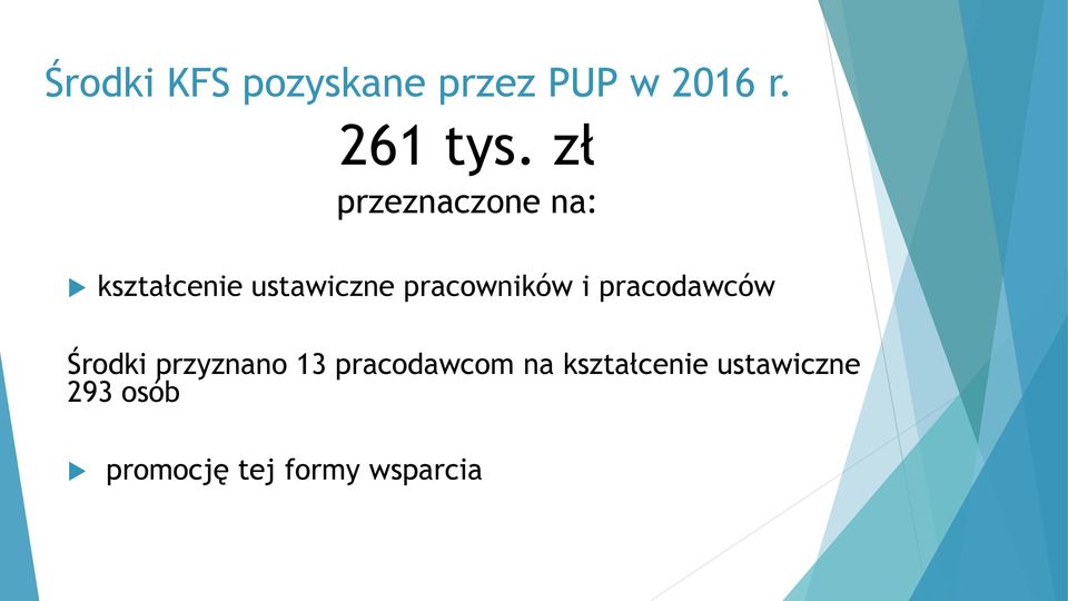 pracowników i pracodawców Środki przyznano 13