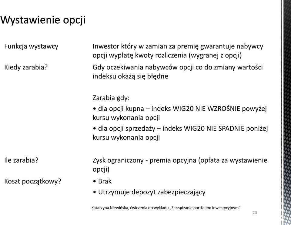 nabywców opcji co do zmiany wartości indeksu okażą się błędne Zarabia gdy: dla opcji kupna indeks WIG20 NIE WZROŚNIE powyżej