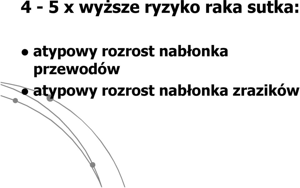 nabłonka przewodów