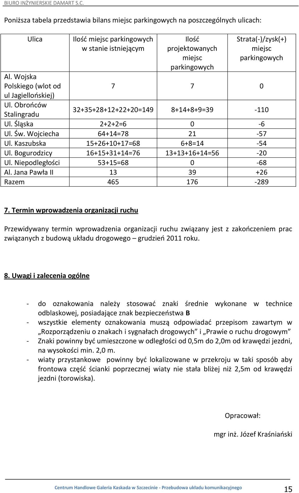 Śląska 2+2+2=6 0-6 Ul. Św. Wojciecha 64+14=78 21-57 Ul. Kaszubska 15+26+10+17=68 6+8=14-54 Ul. Bogurodzicy 16+15+31+14=76 13+13+16+14=56-20 Ul. Niepodległości 53+15=68 0-68 Al.